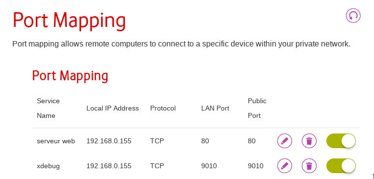 port mapping vodafone